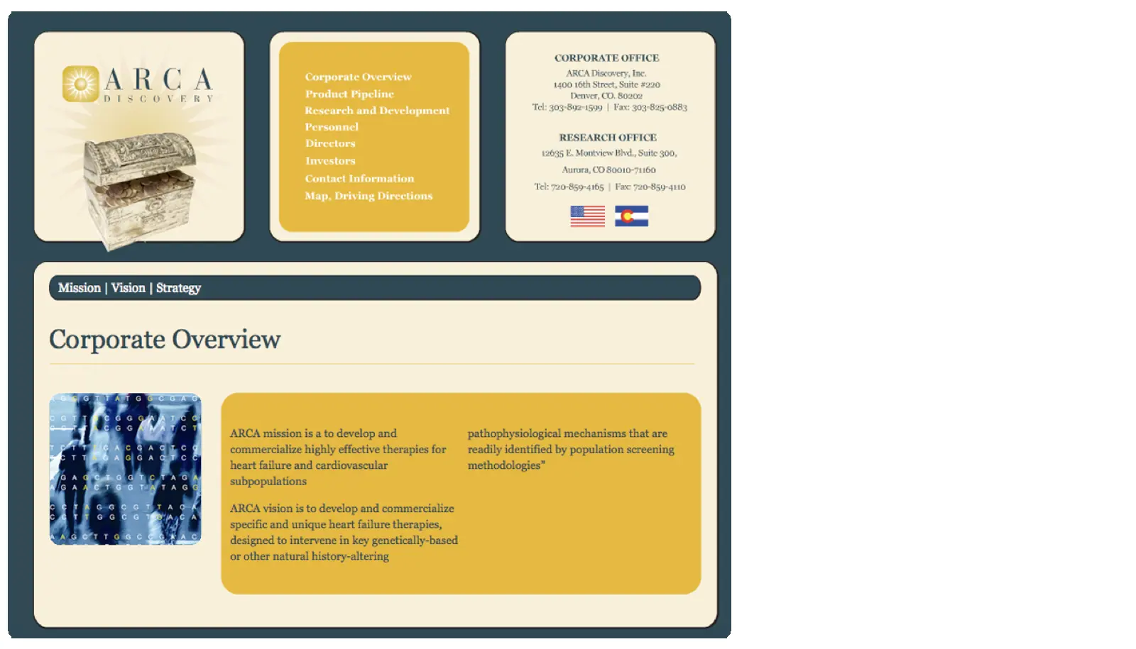 Arca Discovery Website