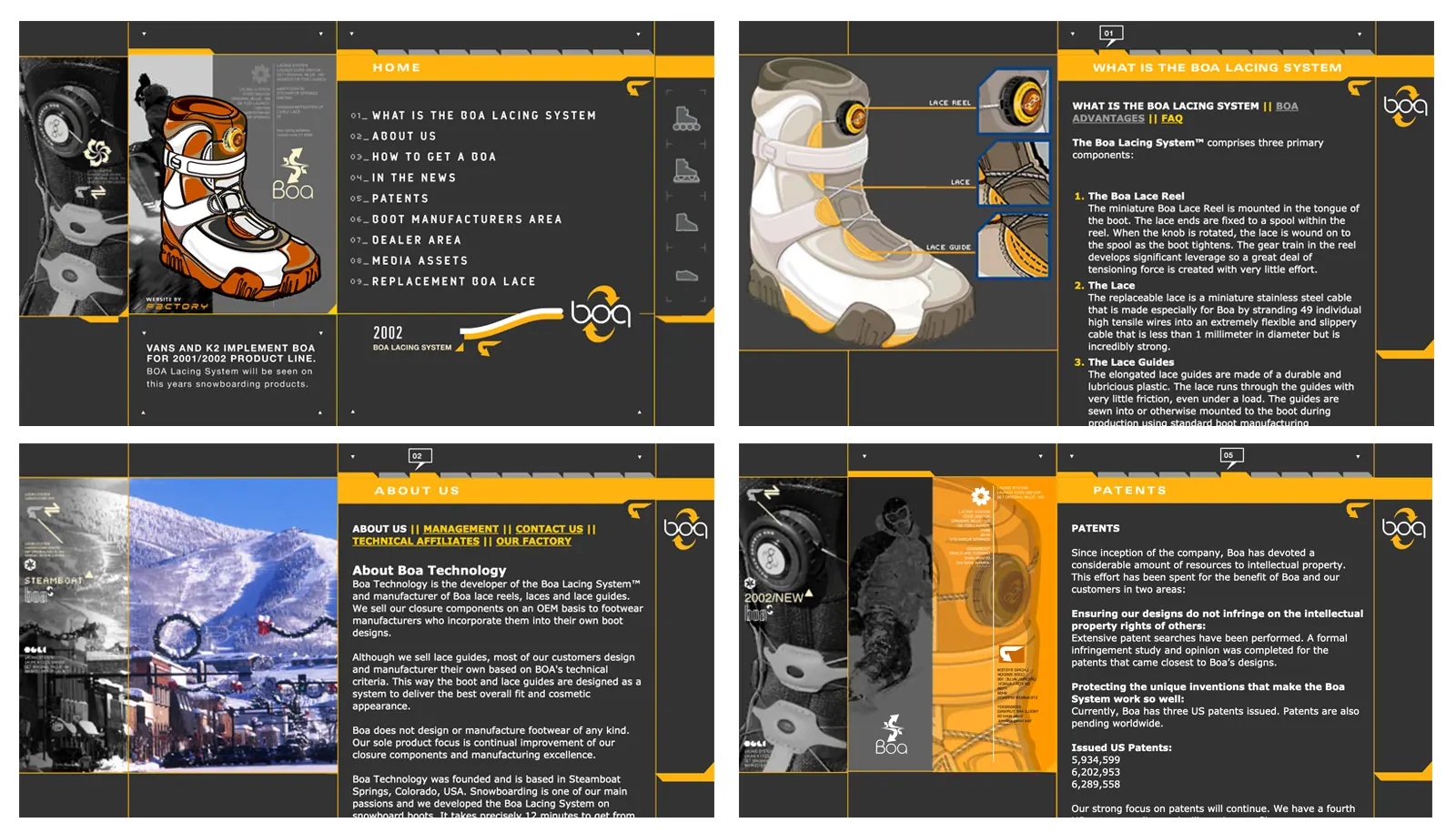 BOA Lacing System Website