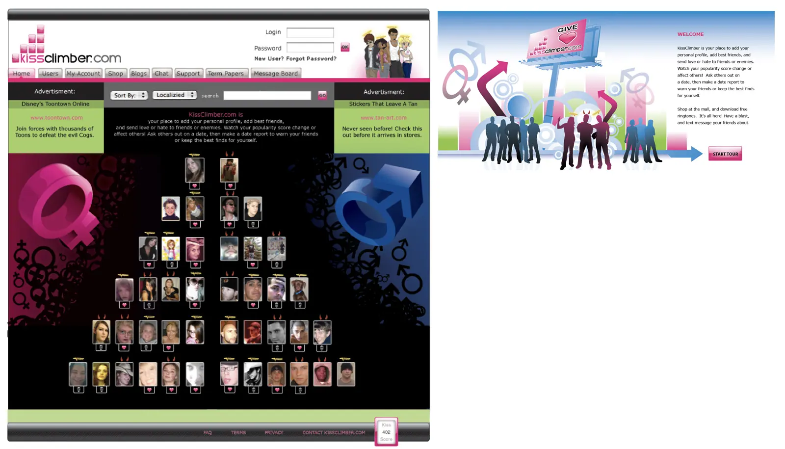 Kissclimber Social Ranking Website