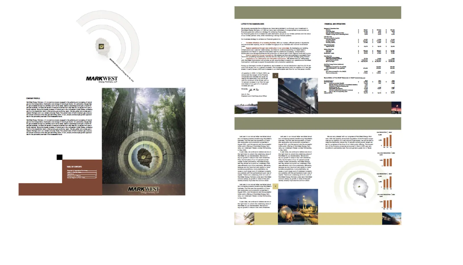 Markwest Annual Report Design