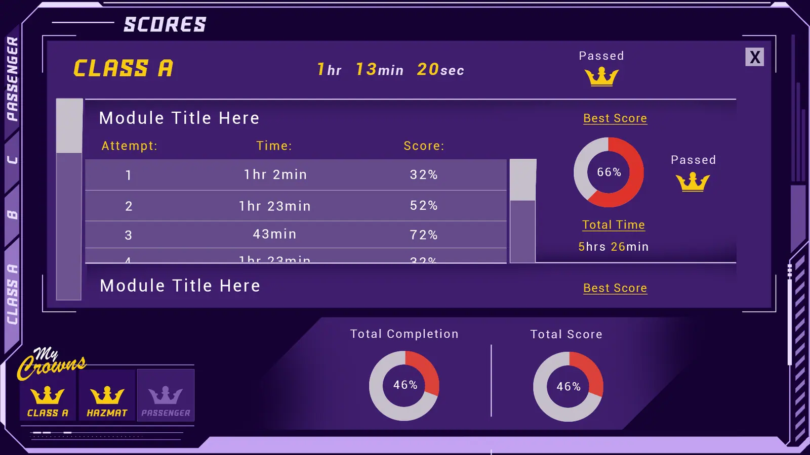 Drive Prodigy™
